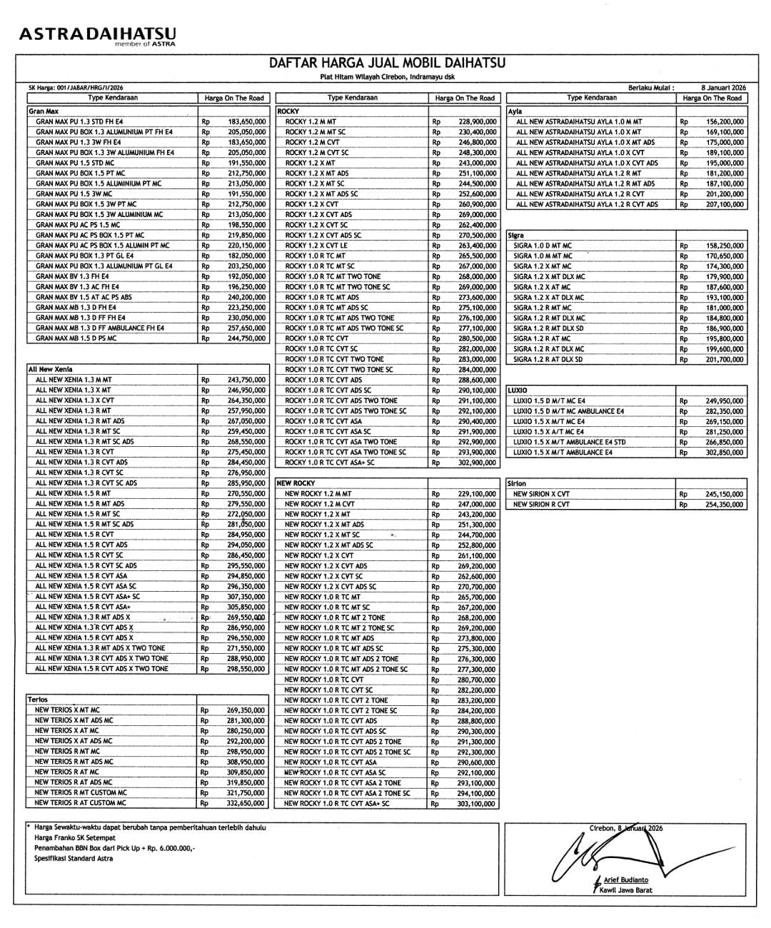 5226-brosur-daihatsu-majalengka