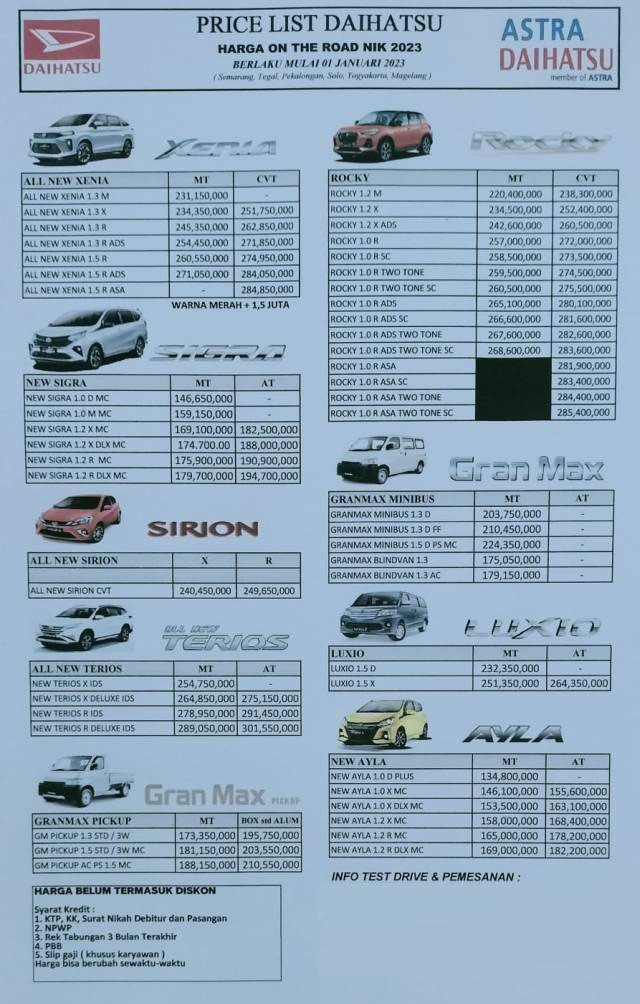 7598-brosur-daihatsu-pati