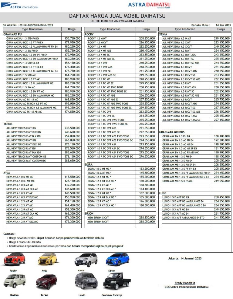 5015-brosur-daihatsu-tangerang