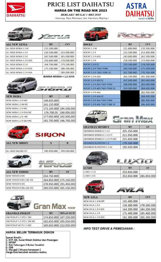0956-brosur-daihatsu-tegal