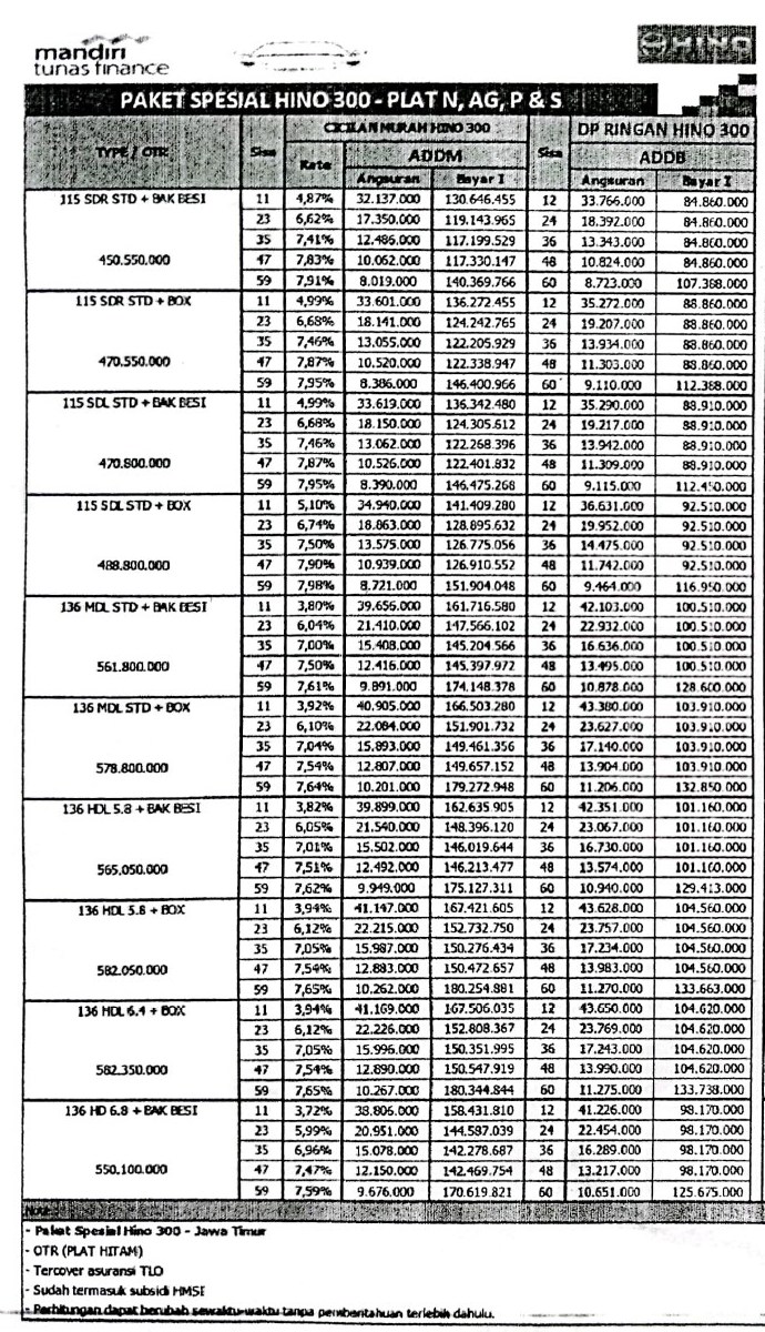 0413-brosur-hino-surabaya