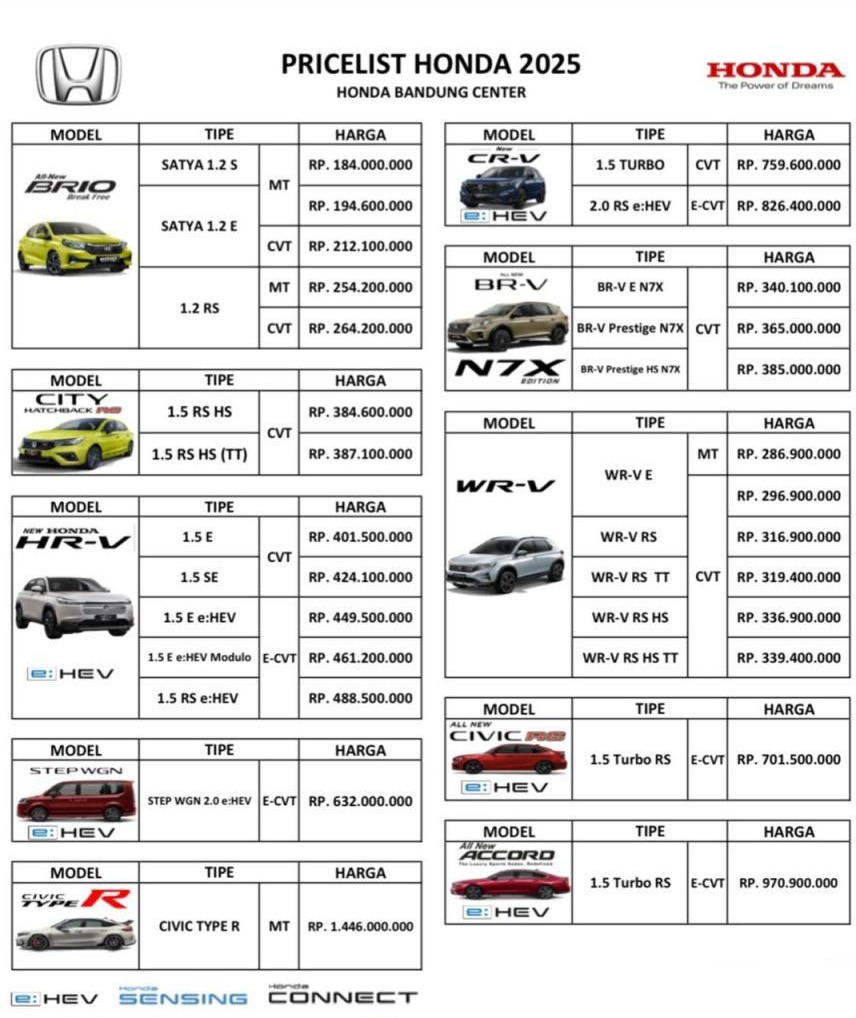 25200-brosur-honda-bandung