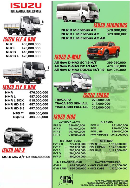 0031-brosur-isuzu-yogyakarta