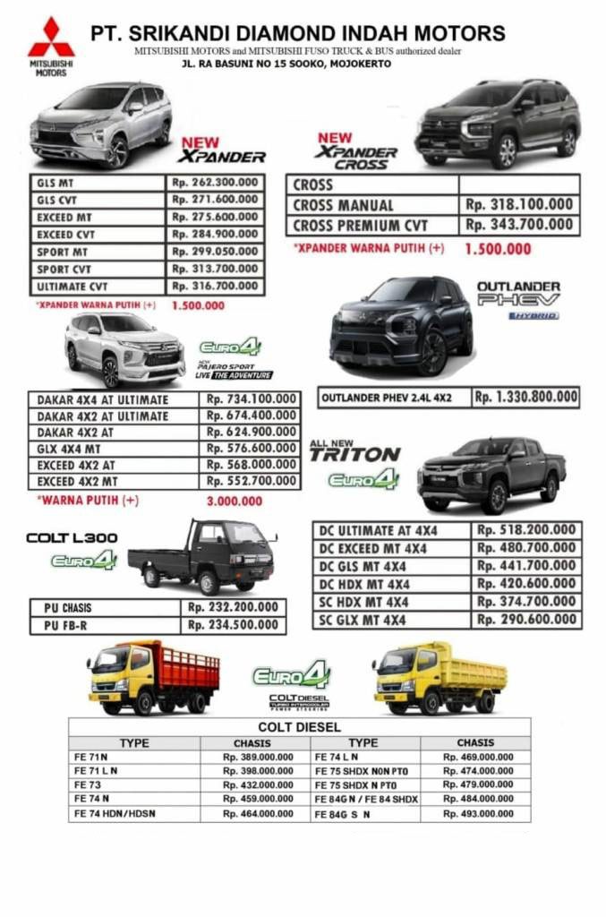 1271-brosur-mitsubishi-mojokerto