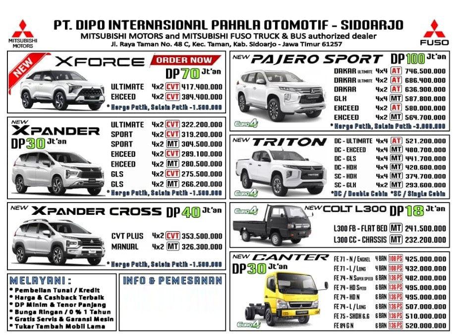 1211-brosur-mitsubishi-sidoarjo