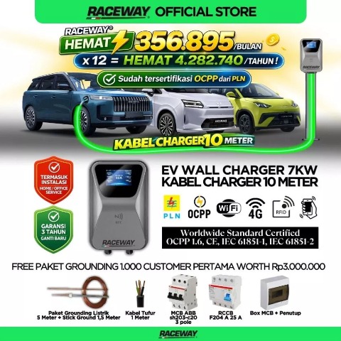 Charger Mobil Listrik