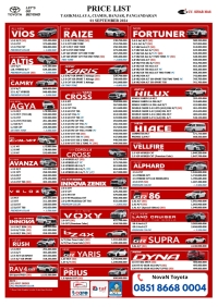 DO2 nova iskandar toyota tasikmalaya