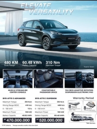 mobil 90814