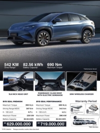mobil 90816