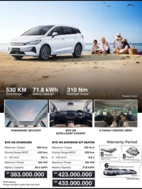 mobil 90812