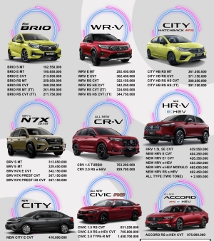 reyna sales honda mojokerto