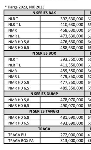 brosur-harga-isuzu-palembang-harga