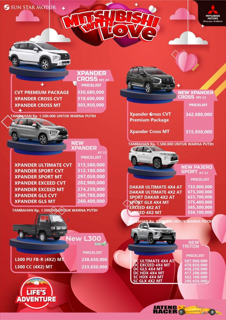 20230306-harga-mitsubishi-semarang