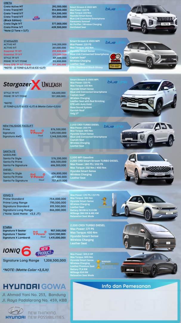 Dealer Hyundai Bandung - Daftar Harga & Info Promo - BeliMobilBaru