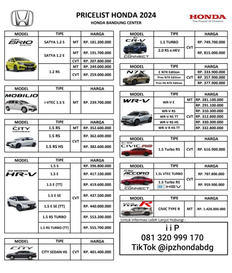 20240819-harga-honda-cimahi