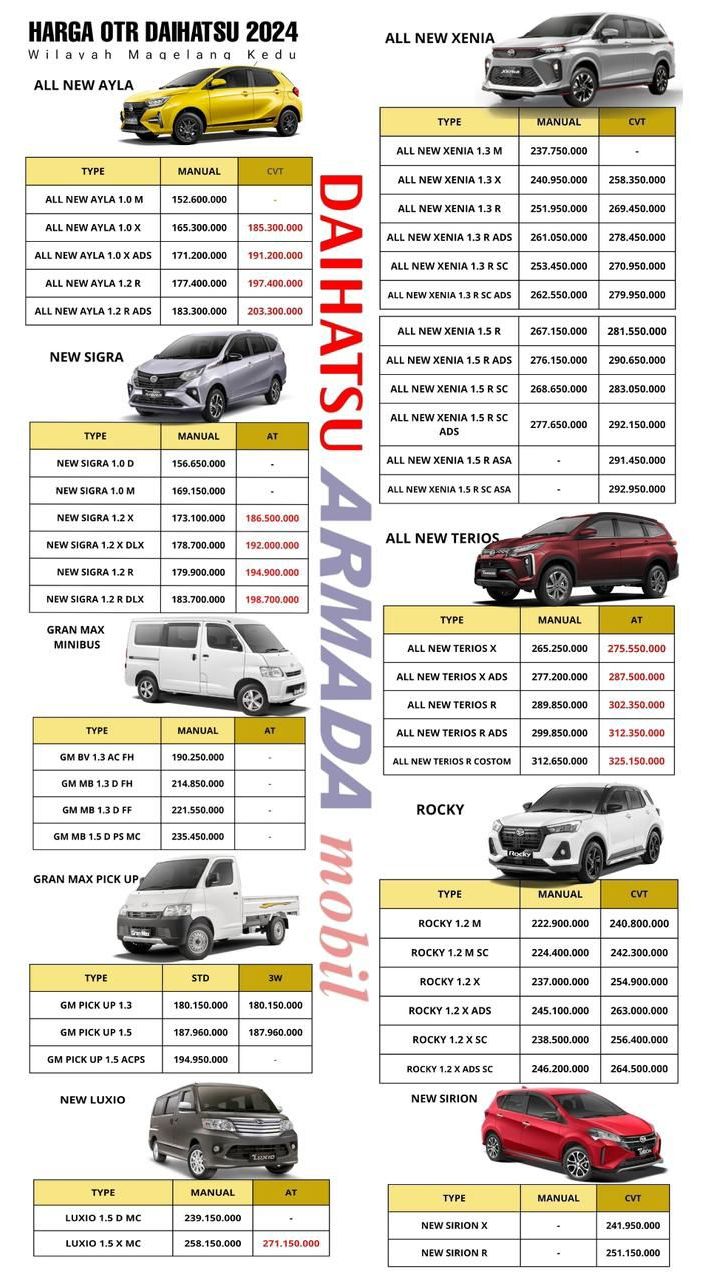 20240824-harga-daihatsu-magelang