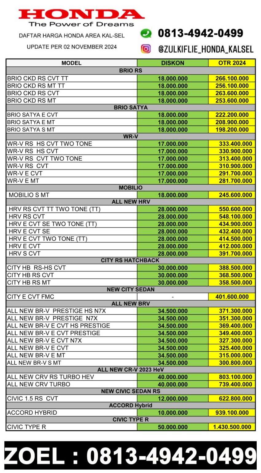 20241103-harga-honda-banjarbaru