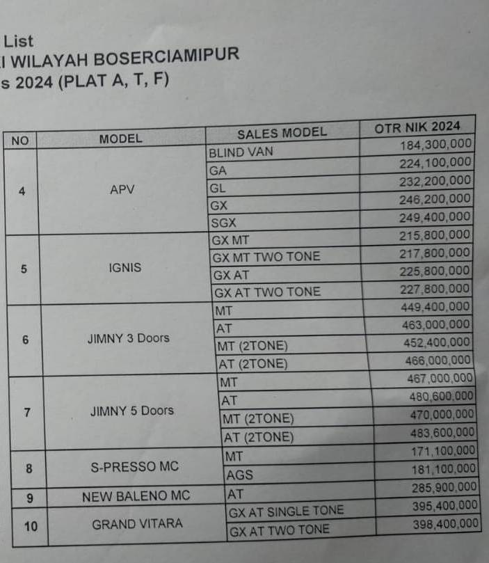 harga2