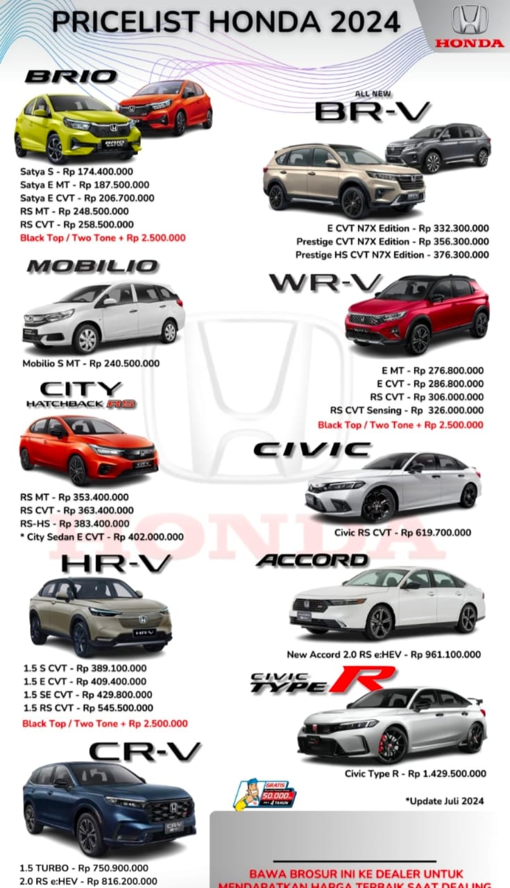 20241113-harga-honda-magelang