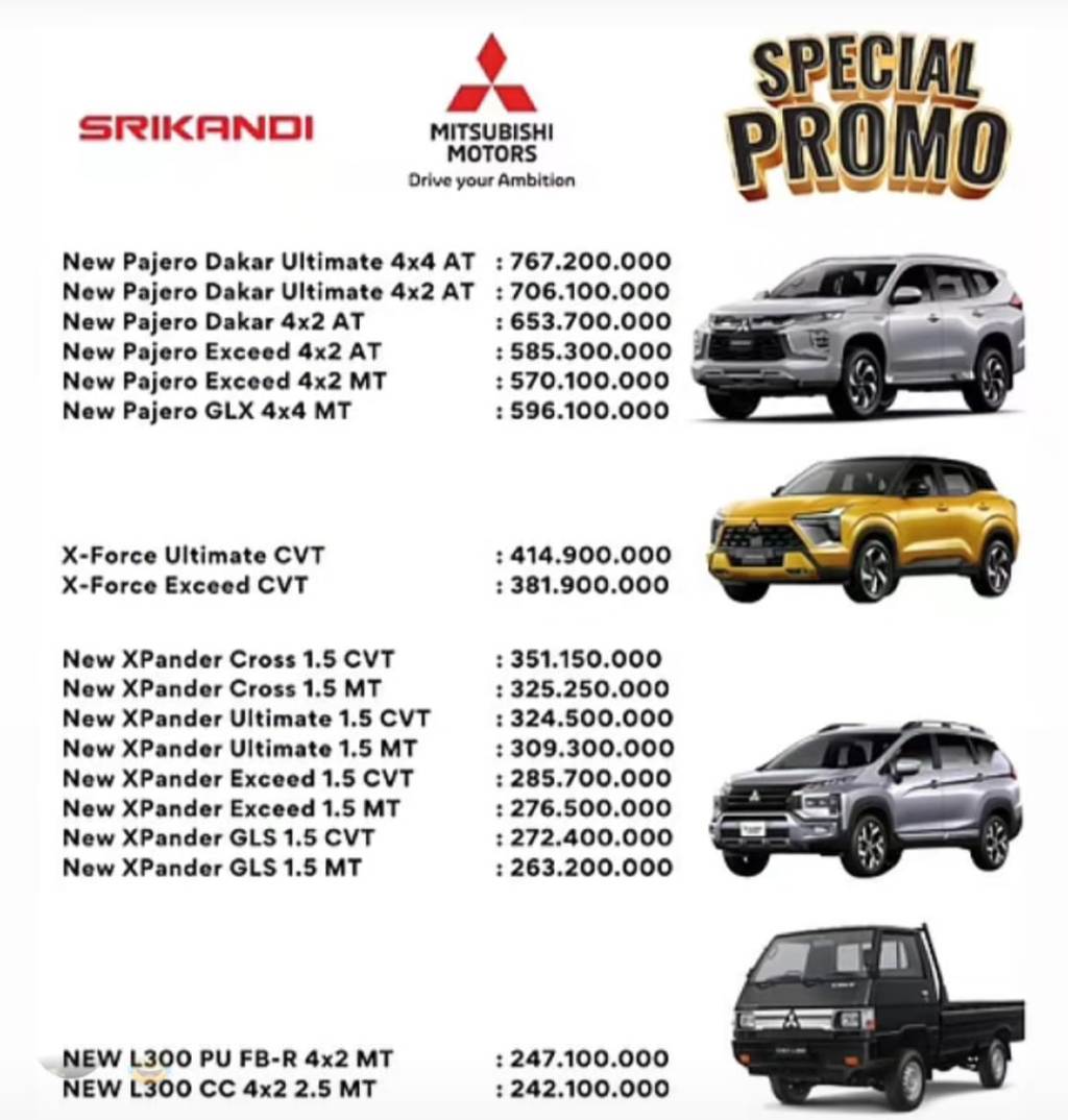 20241119-harga-mitsubishi-serang