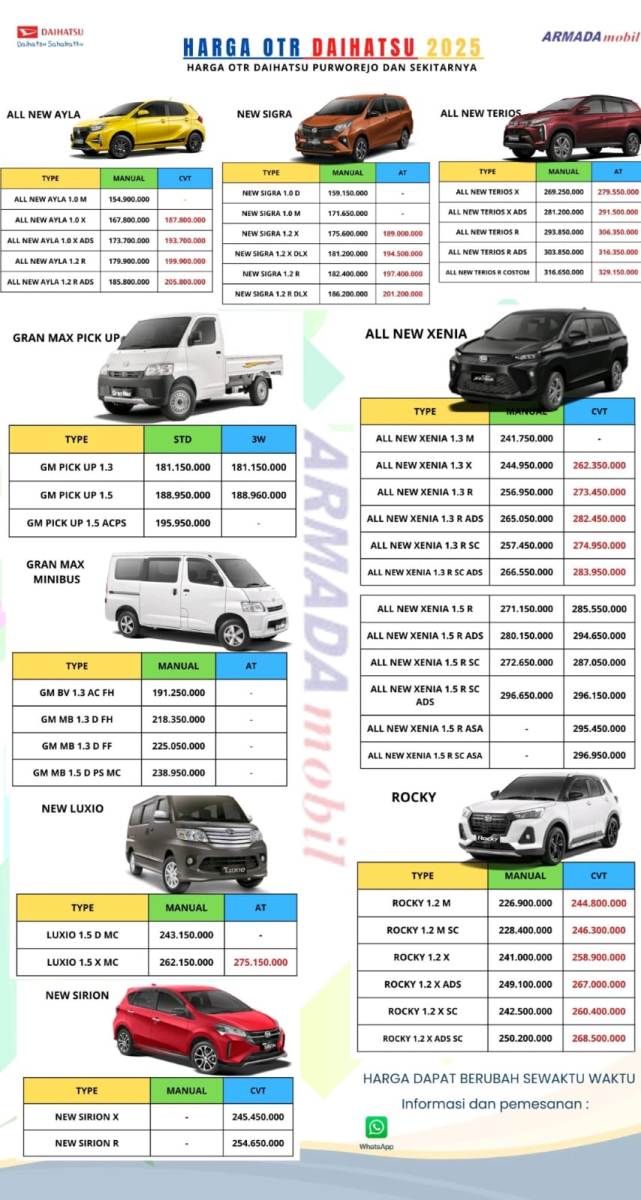 20250116-brosur-harga-daihatsu-purworejo