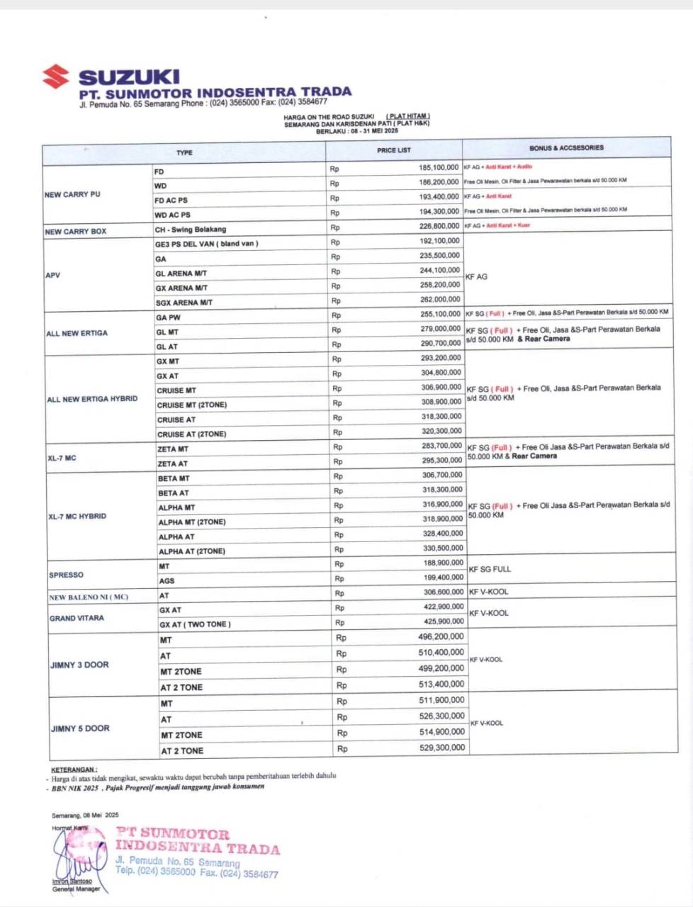 pricelist-harga-suzuki-pati-2