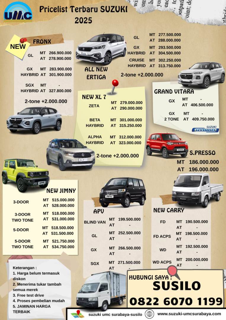 20250610-harga-suzuki-mojokerto