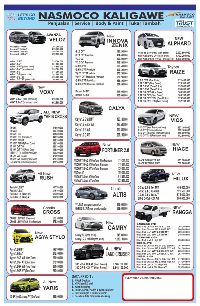 brosur-harga-toyota-semarang