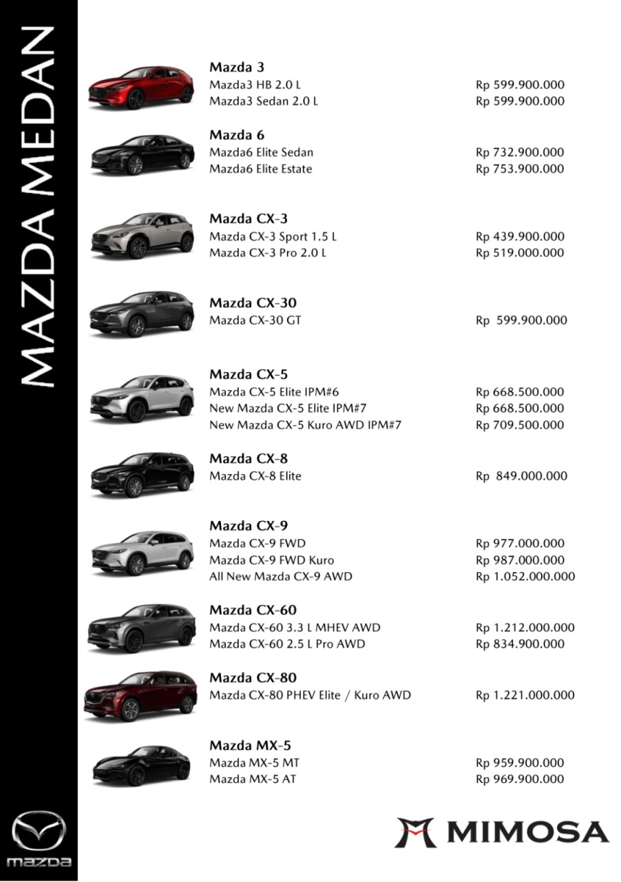 20250703-harga-mazda-medan