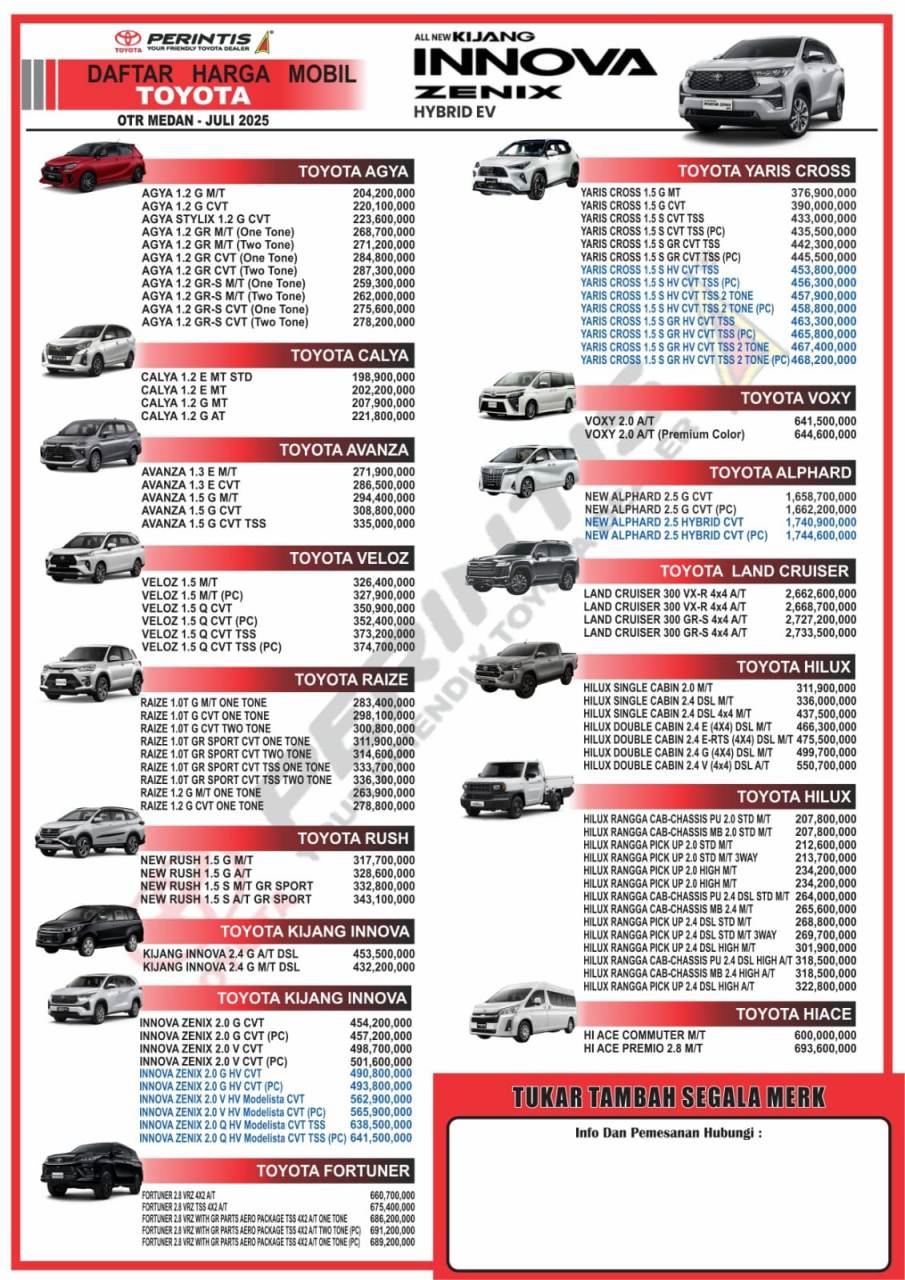20250729-harga-toyota-medan
