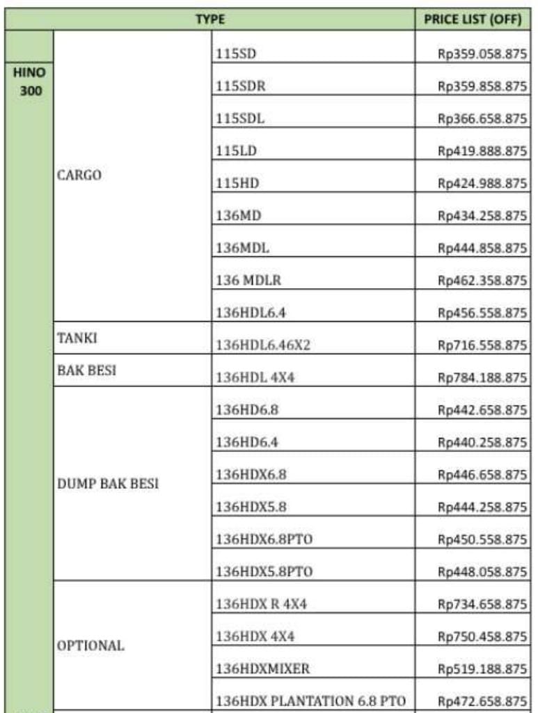 harga-hino-Yogyakarta