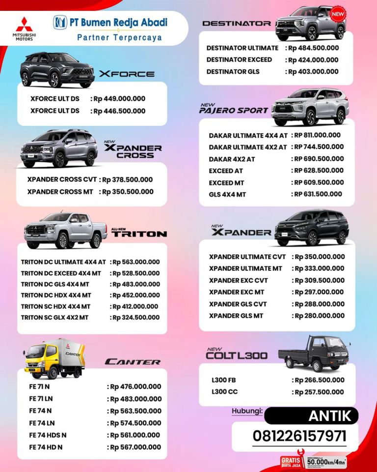 20251013-harga-mitsubishi-wonosobo