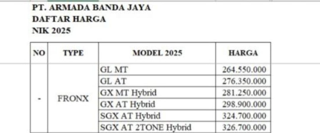 harga 2