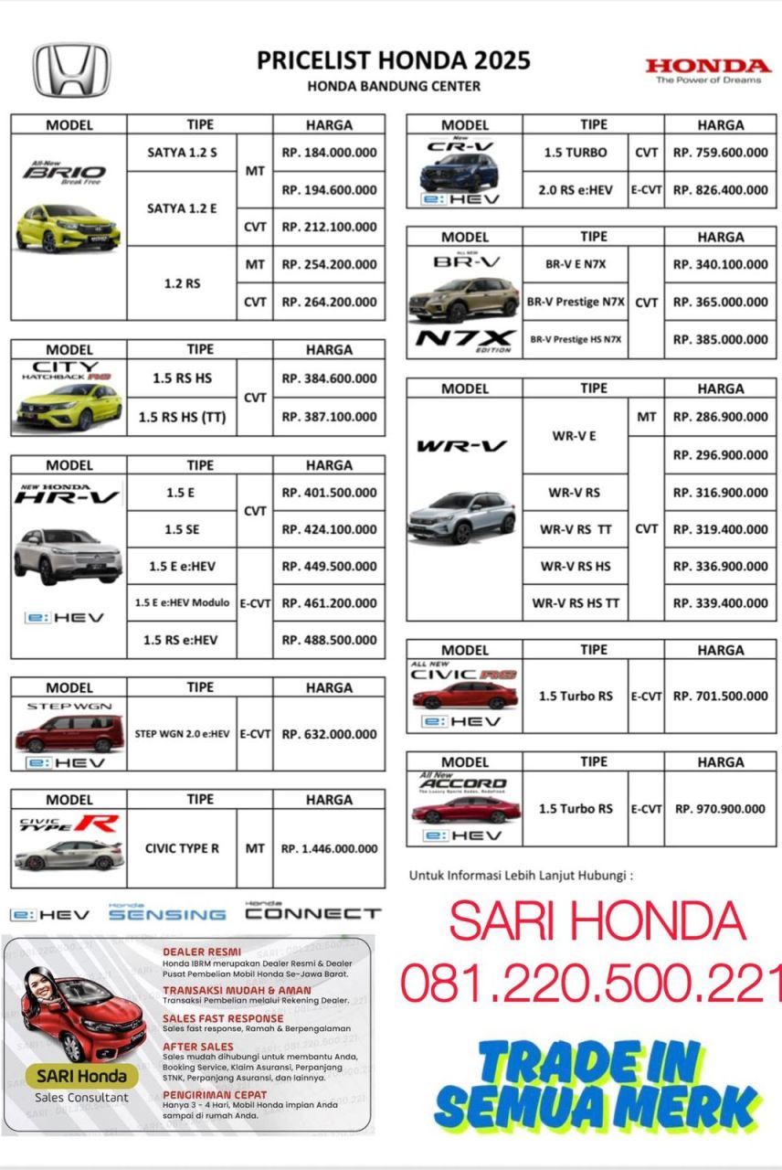 20251016-harga-honda-subang