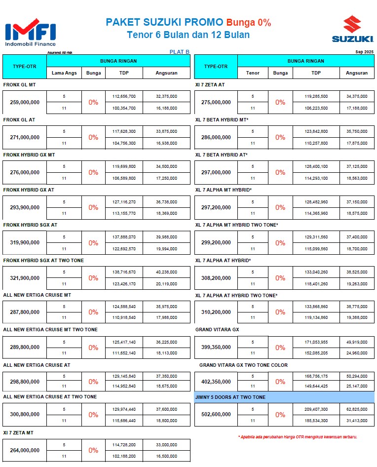 20251113-harga-suzuki-jakarta