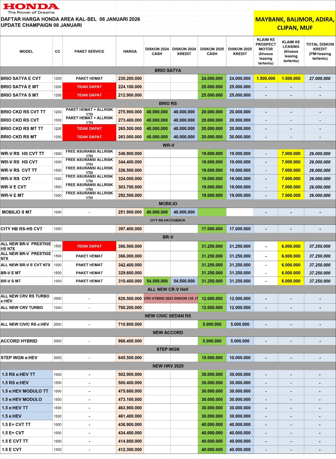 20260123-harga-honda-banjarbaru