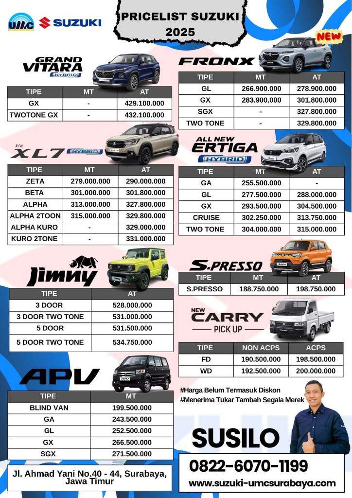 20260123-harga-suzuki-mojokerto