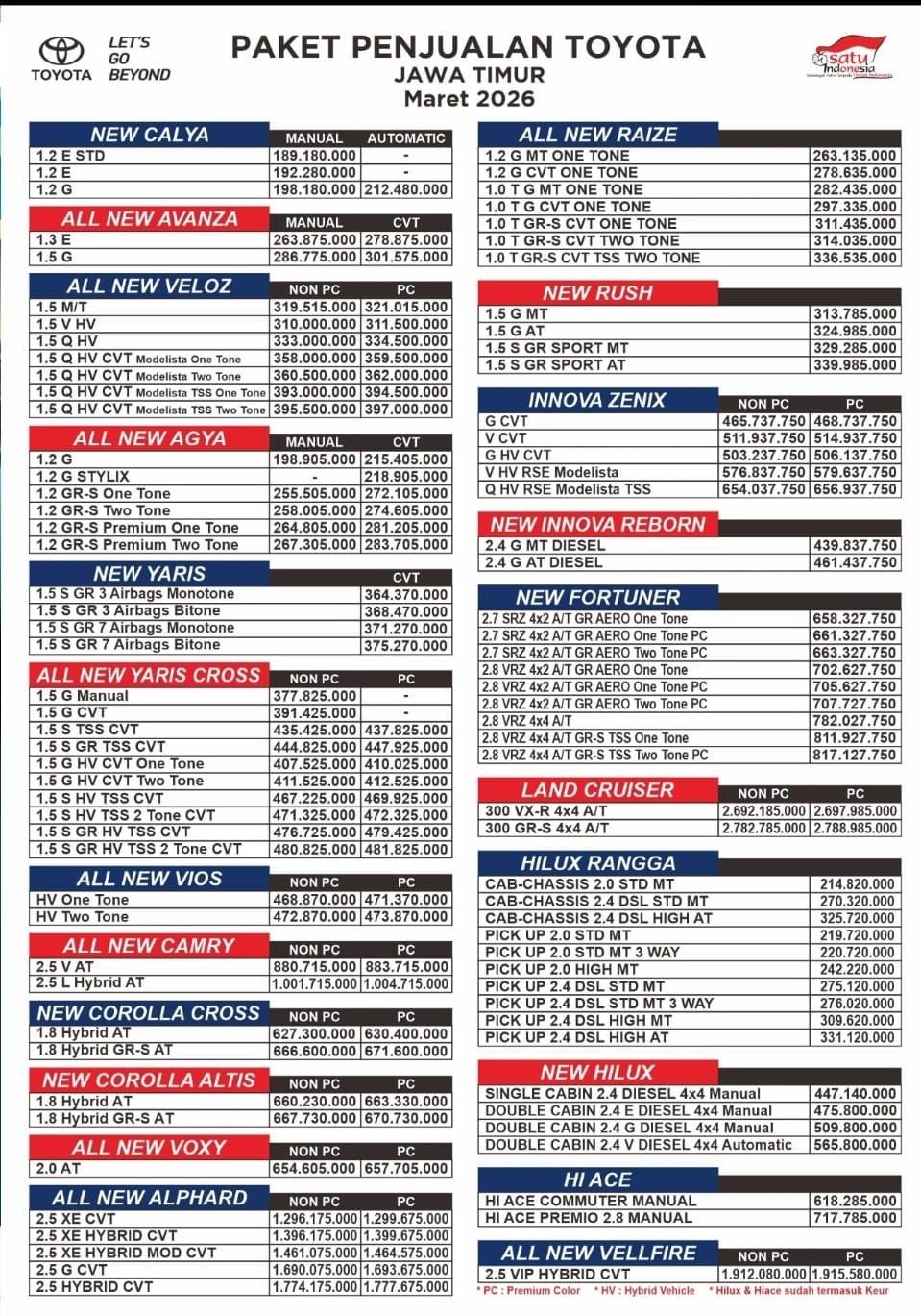 harga-toyota-maret-2026