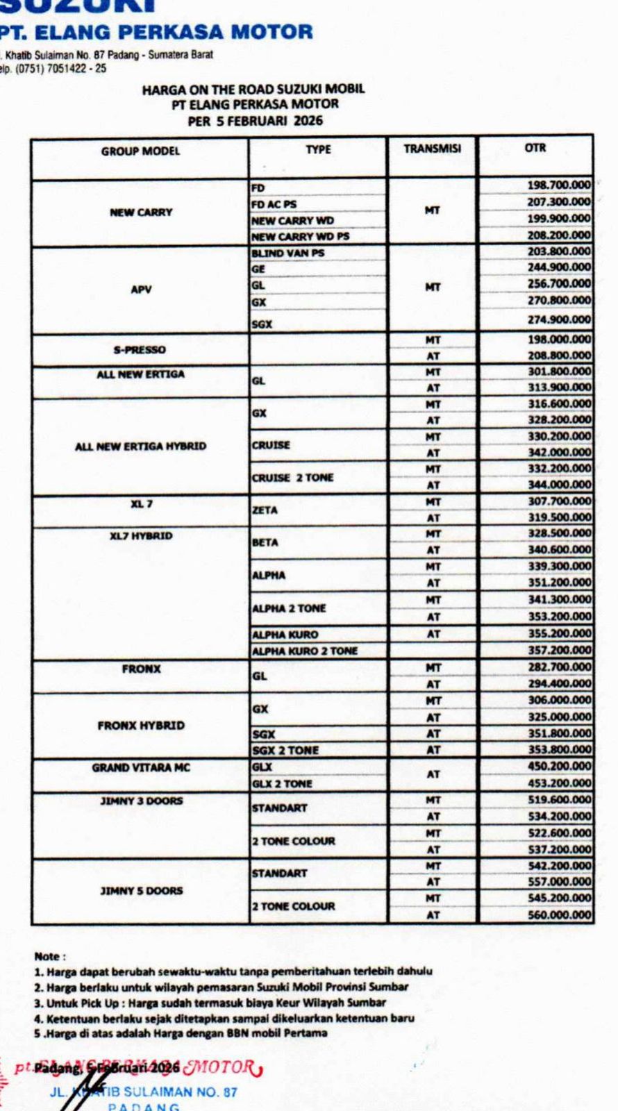 20260331-harga-suzuki-bukittinggi