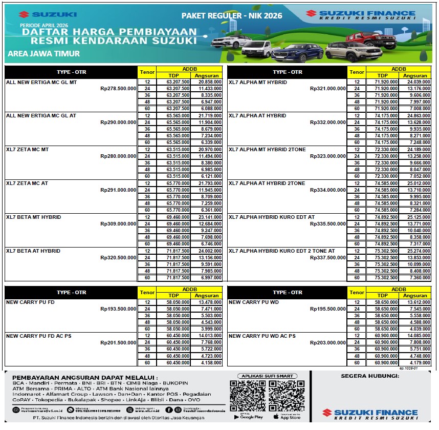 harga-mobil-suzuki-banyuwangi