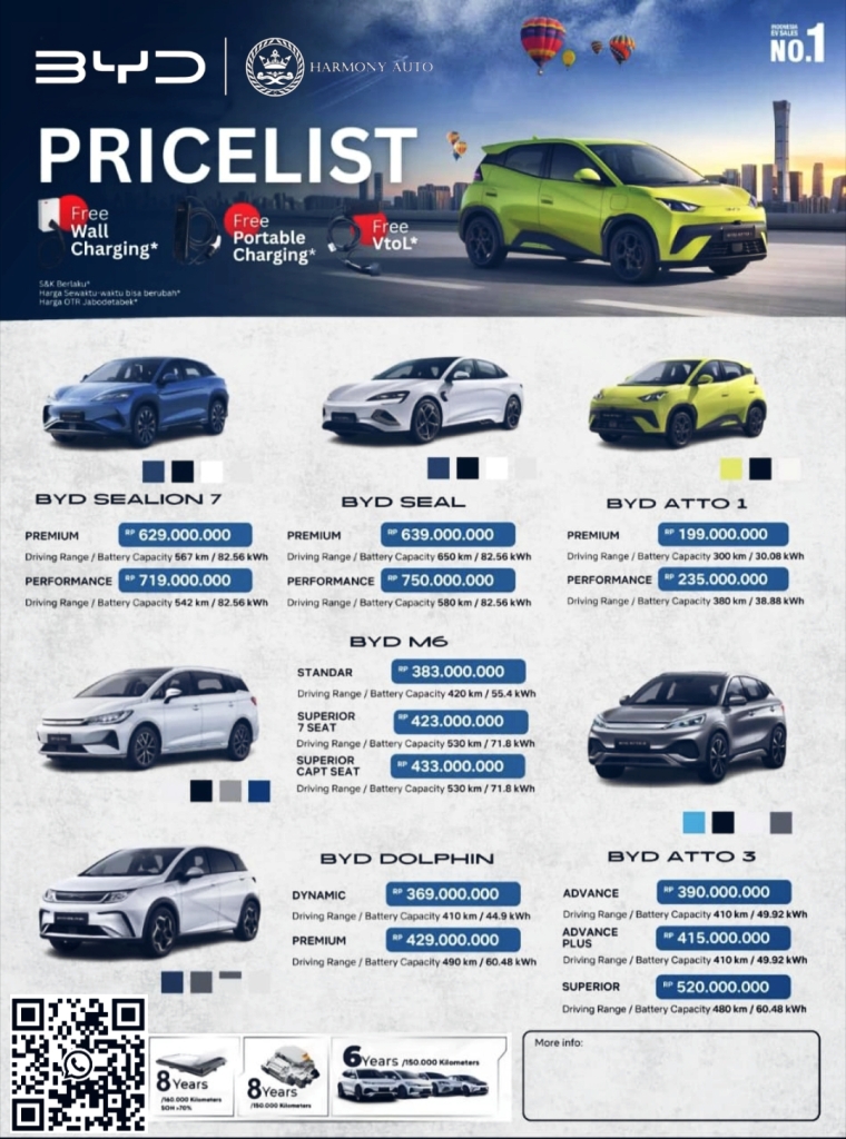 20260425-harga-byd-bogor