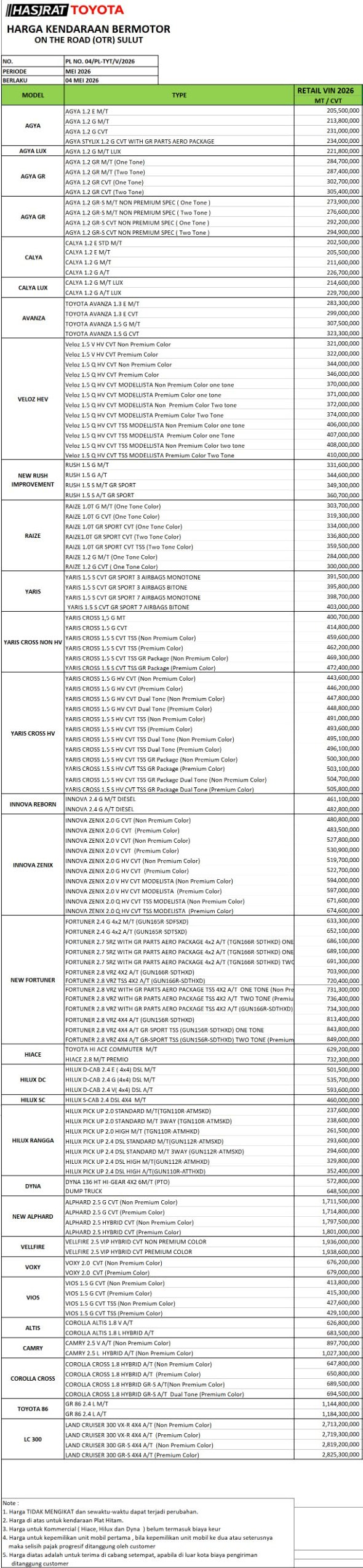 20260509-brosur-toyota-manado-2026