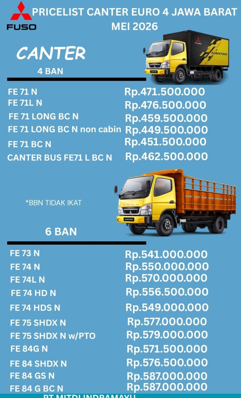 20260602-harga-mitsubishi-canter-majalengka
