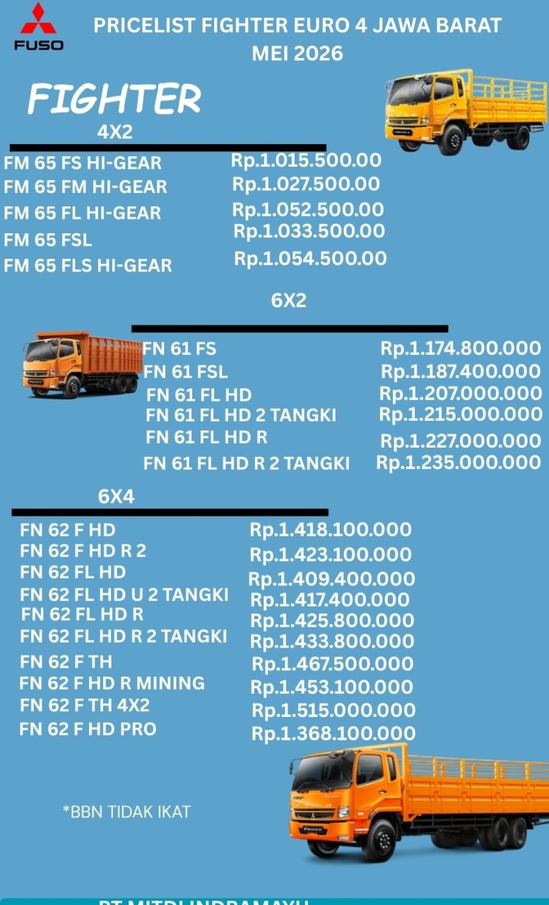 20260602-harga-mitsubishi-fighter-subang