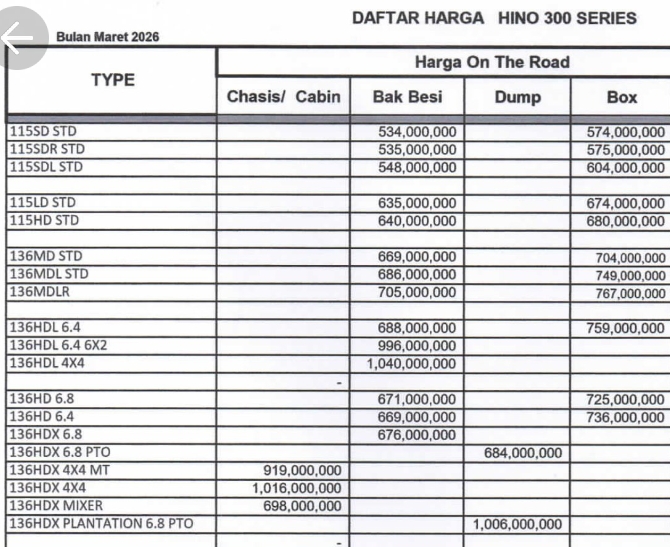 brosur-hino-manado