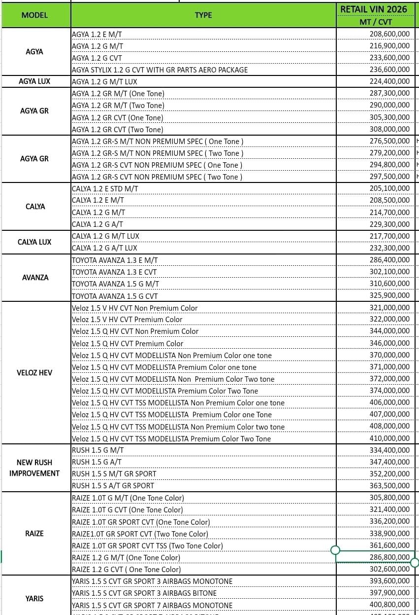 20260804-brosur-toyota-manado-1