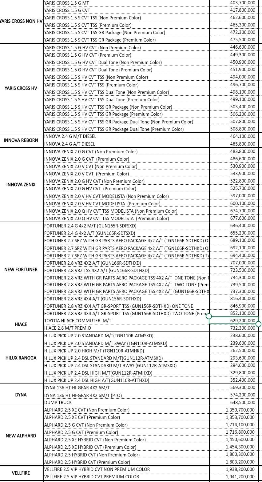 20260804-brosur-toyota-manado-2