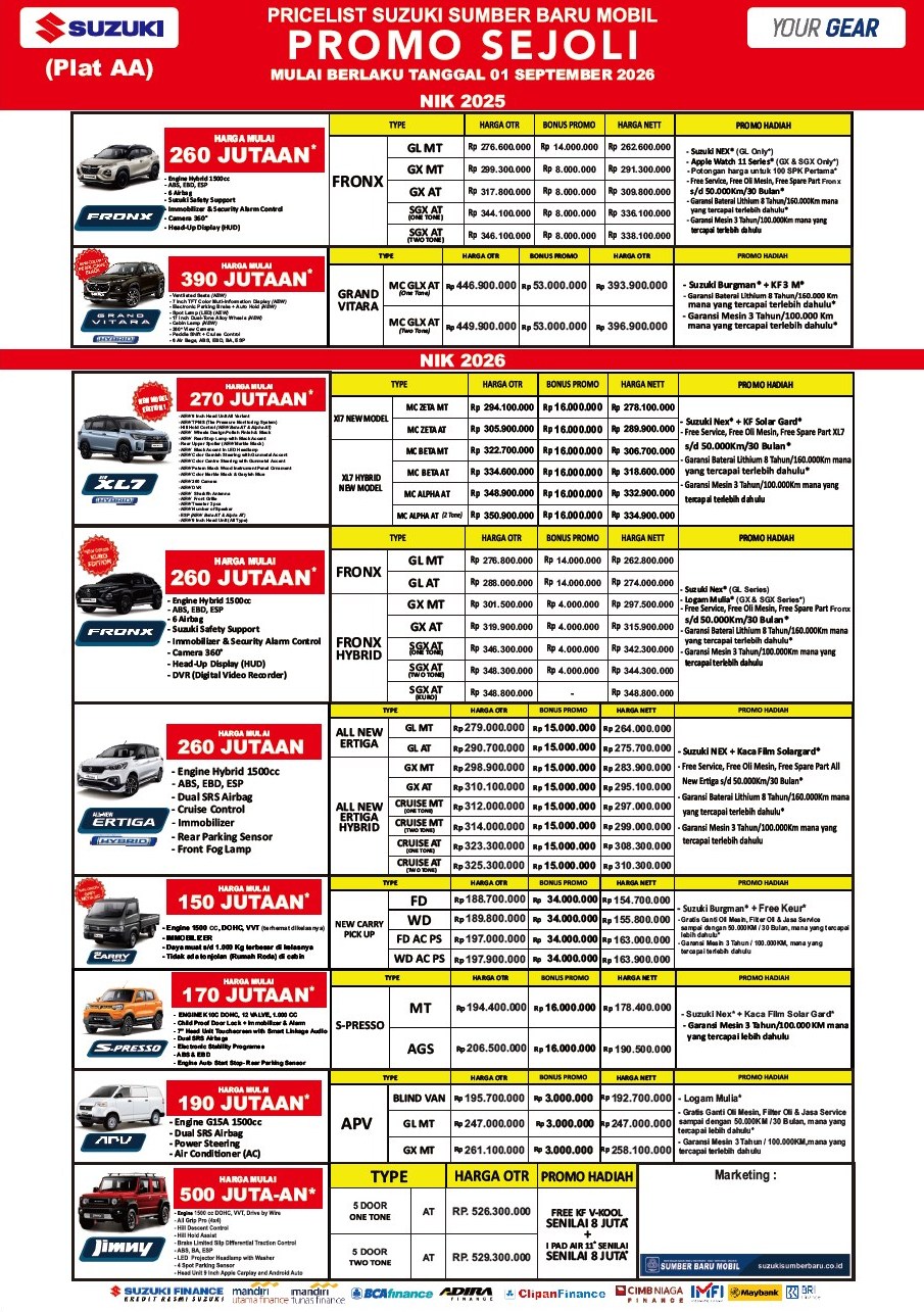brosur-harga-suzuki-wonosobo